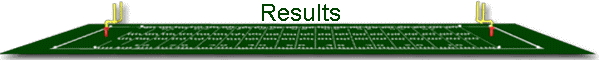 Results